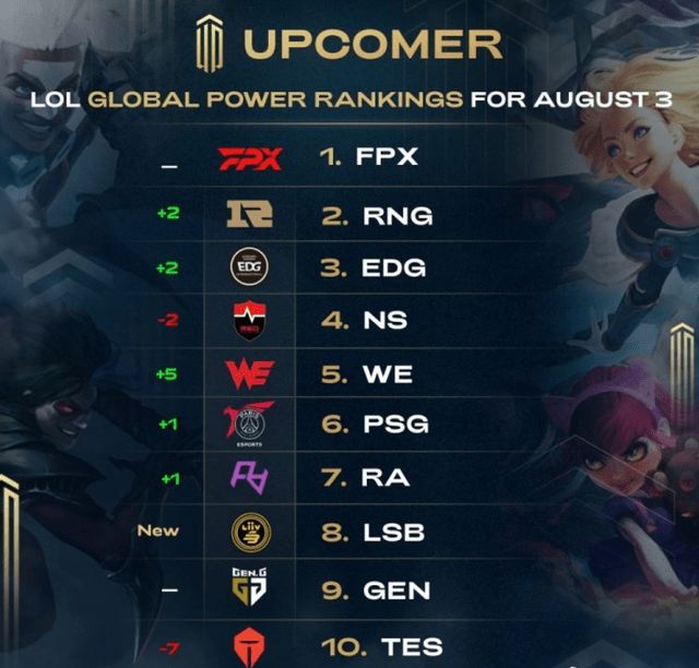 他的提升空 他的提升空