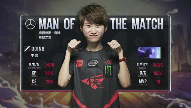 抬高价格 抬高价格