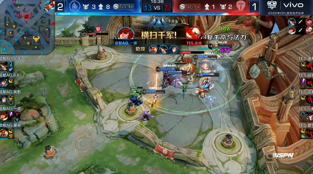 进攻的效率 进攻的效率