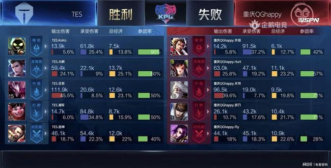 冲击压力 冲击压力