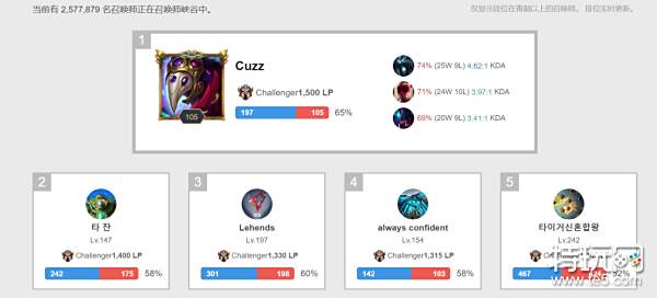 不仅是技术 不仅是技术